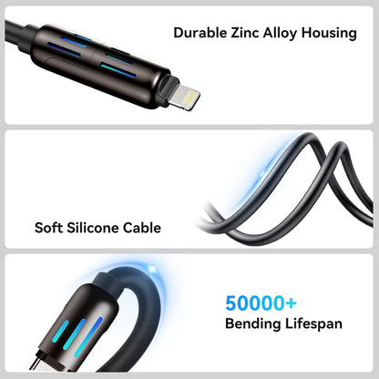 4-in-1 Multi USB Charging Cable (240W Fast)