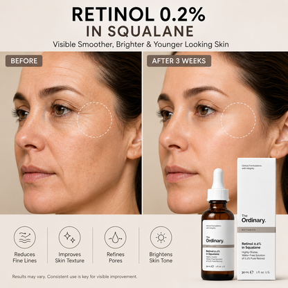 Retinol 0.2% in Squalane (Original)